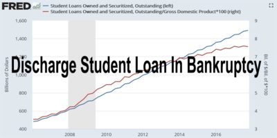 Discharge Student Loan In Bankruptcy